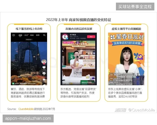 贵州村超社交媒体内容分发矩阵裂变，如何通过技术留存私域流量应对赞助协议履行